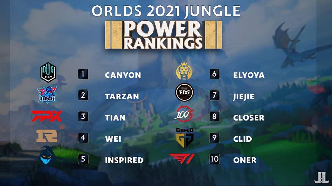 利的关键 利的关键