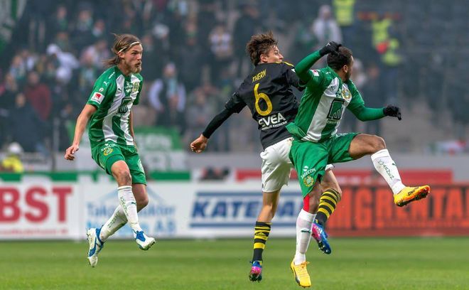 中的重要性 中的重要性