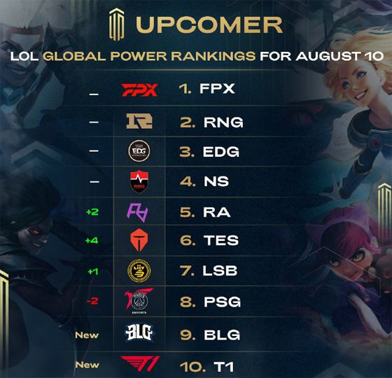 球迷的热议 球迷的热议